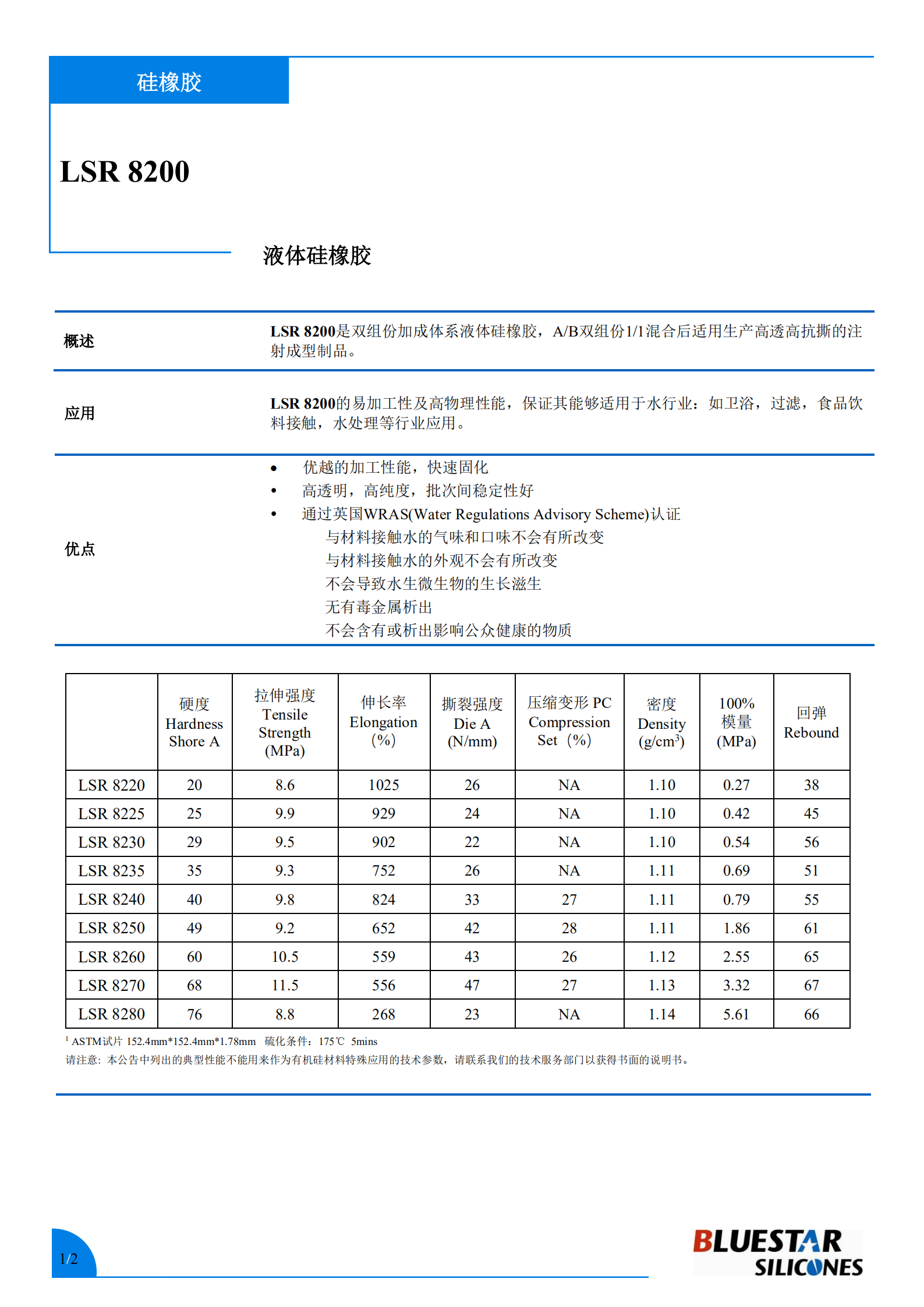 点击查看物性表液态硅胶lsr8250